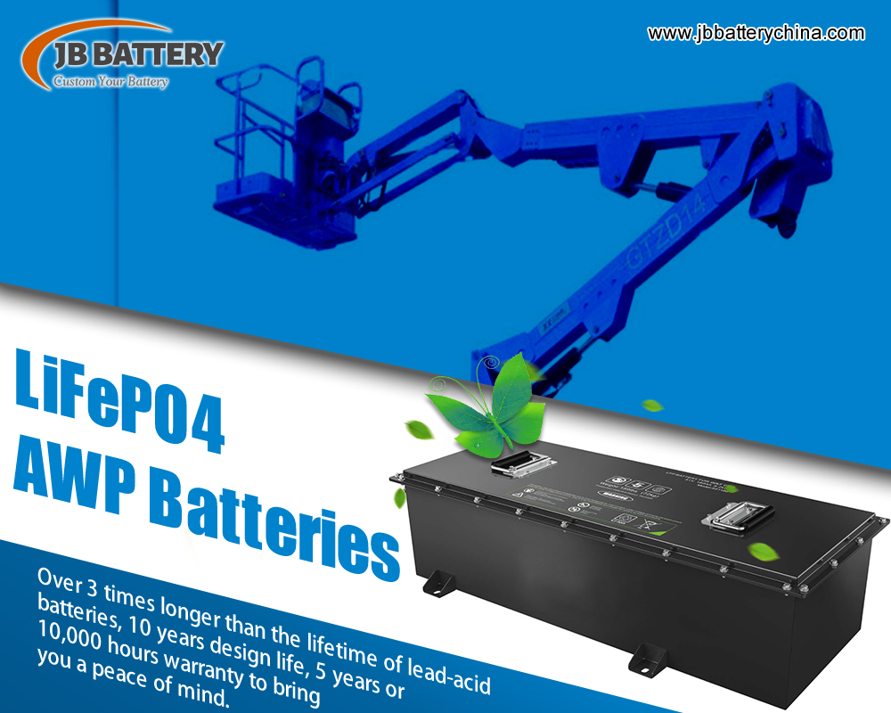Things to note about china 24v 100ah lithium ion battery pack and others the technology from battery manufacturer