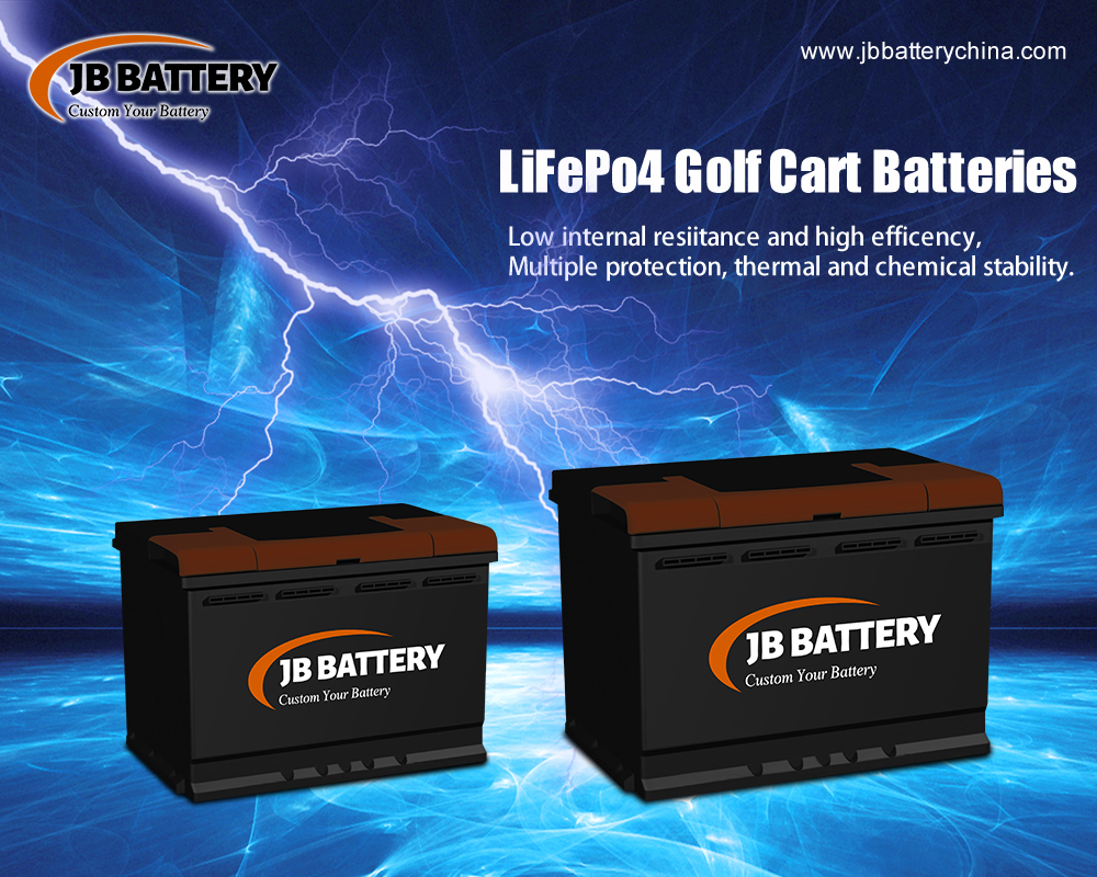 China 48v Lithium Ion Battery 100ah Price, Applications, and Benefits