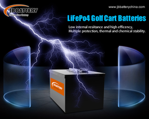 China LifePO4 Golf Cart Battery Pack Manufacturer (23).jpg